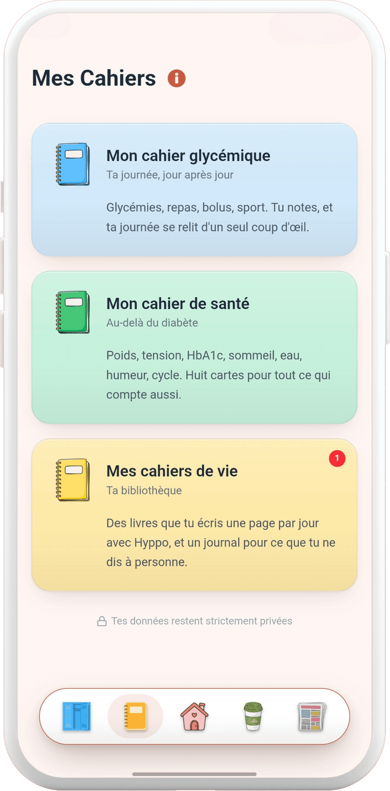 Les trois cahiers de l'application : le cahier glycémique, le cahier de santé et les cahiers de vie