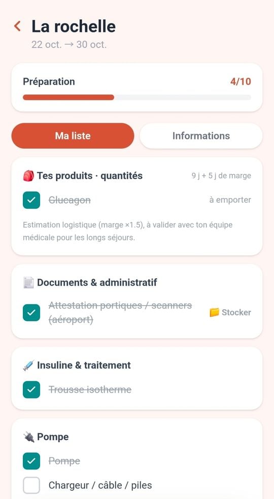 La liste du voyage à 4 sur 10 : la durée du séjour, 9 jours plus 5 jours de marge, et les éléments déjà cochés, barrés.